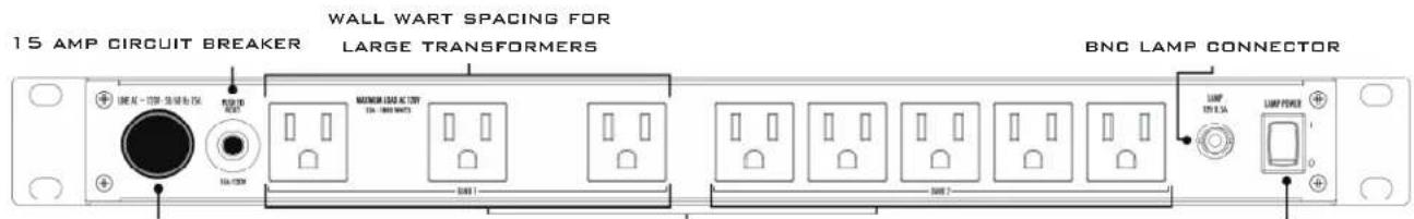Furman PLPLUS C - PL-PLUS C REAR PANEL - 1