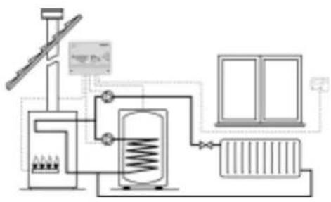 HONEYWELL AX1301HS - 1