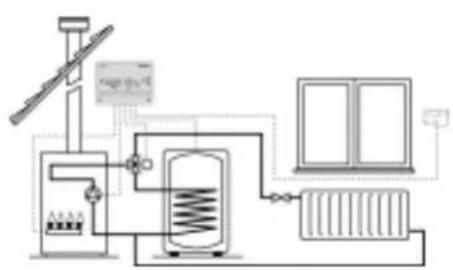 HONEYWELL AX1301HS - 2