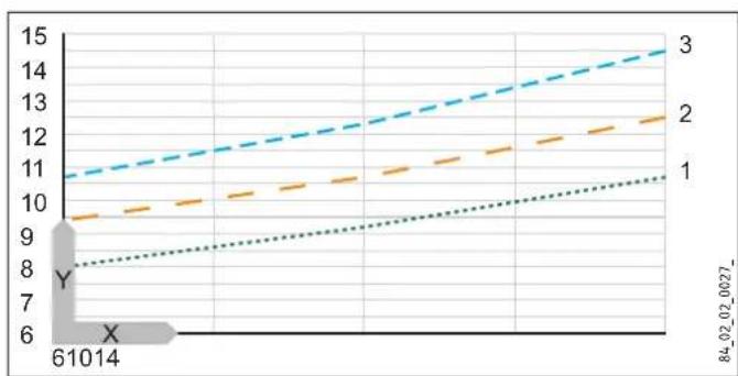 STIEBEL ELTRON DHE 24 SLi - Nutztemperatur ca. 38^ in der Dusche, fur Handwäsche, Wannenfüllung etc. - 1