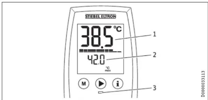 STIEBEL ELTRON DHE 24 SLi - Informacja o temperaturze na wlocie - 1