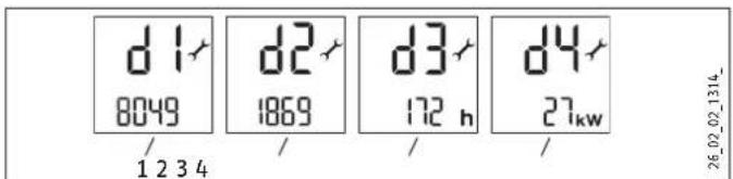 STIEBEL ELTRON DHE 24 SLi - Scanning the appliance data menu - 1