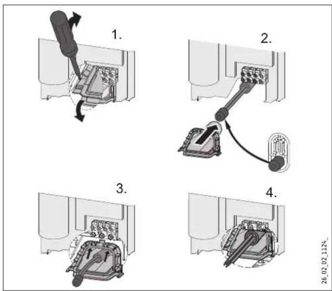 STIEBEL ELTRON DHE 24 SLi - Grosse Leiterquerschnitte beim Elektroanschluss unter - 1