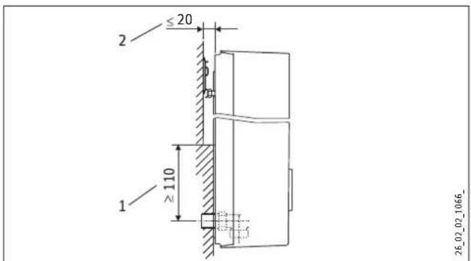 STIEBEL ELTRON DHE 24 SLi - Listwa montażowa przy wymianie urzadzenia - 2