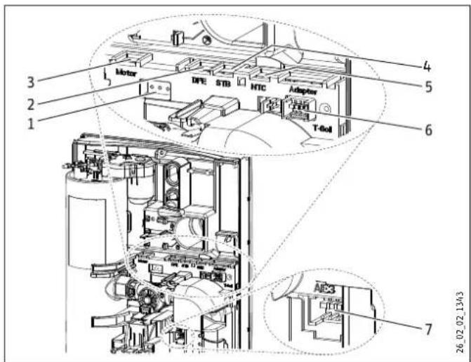 STIEBEL ELTRON DHE 24 SLi - Polaczenia wtykowe ukladu elektronicznego - 1