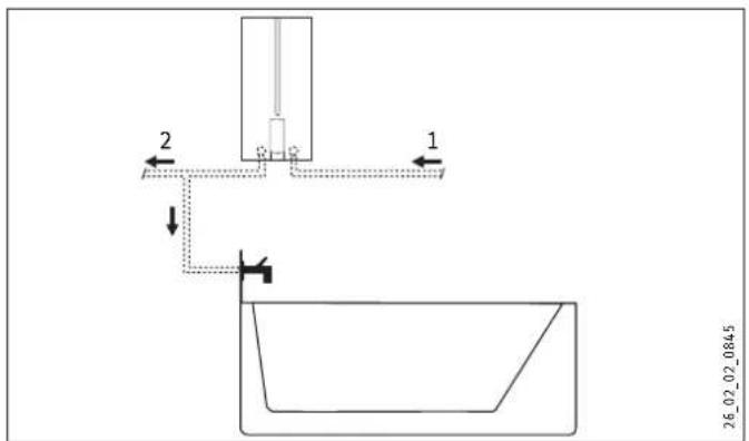 STIEBEL ELTRON DHBE 18 SLi electronic - Montáž nad umyvadlo - 1