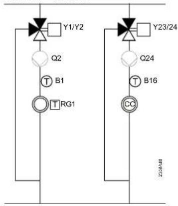 SIEMENS QAA78 - Fonctions supplémentaires avec vannes mélangeuses ou module d'extension AVS75.390 - 2