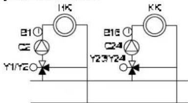 SIEMENS QAA78 - Arret - 2