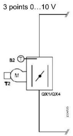 SIEMENS QAA78 - Variantes de chaudières - 3