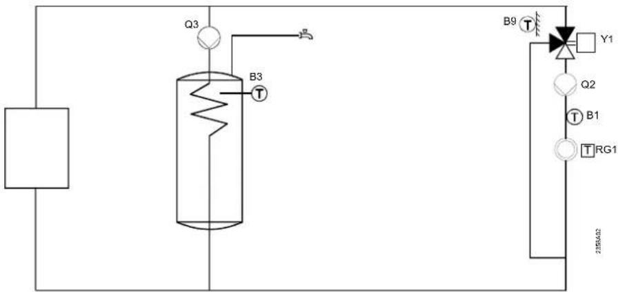 SIEMENS QAA78 - Scheme standard - 1