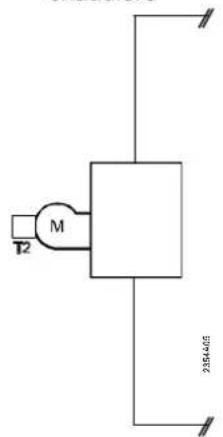 SIEMENS QAA75 - Variantes de chaudières - 2