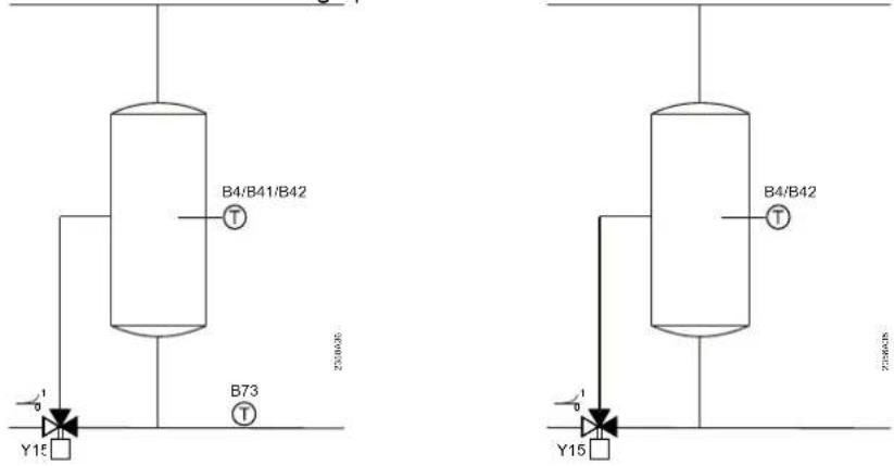 SIEMENS QAA75 - Ballon de stockage - 2