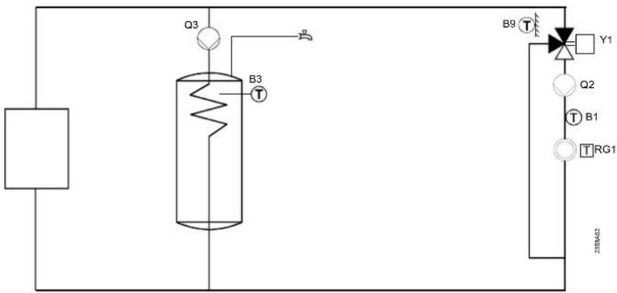 SIEMENS QAA75 - Schéma de base RVS43.143 - 1