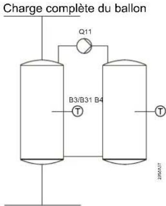 SIEMENS QAA75 - Ballon de stockage - 3