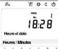 SIEMENS QAA75 - Exemple „Réglage de l'heure“ - 7