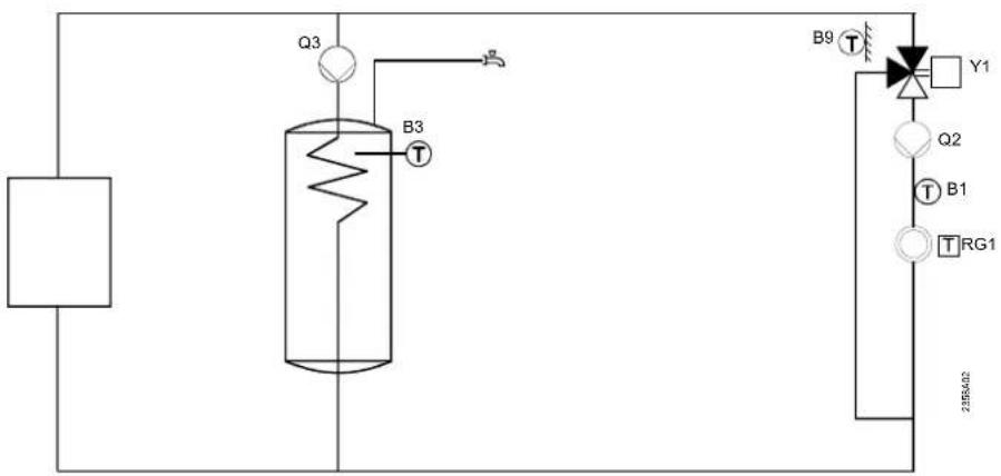 SIEMENS QAA75 - Schéma de base RVS63.243 - 1