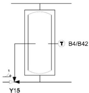 SIEMENS QAA 78.610 - Abaissement de température - 2