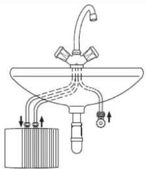 AEG MTE 440 - Lavabo alti montaj - 1
