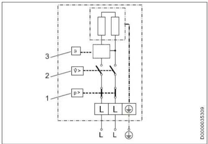 AEG MTE 440 - Installation - for contractors - 1