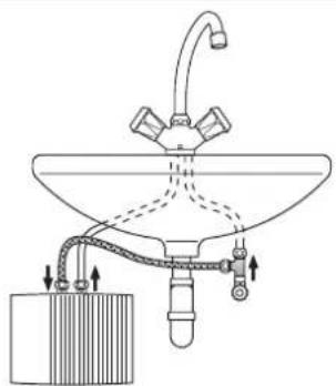AEG MTE 440 - Undersink installation - 2