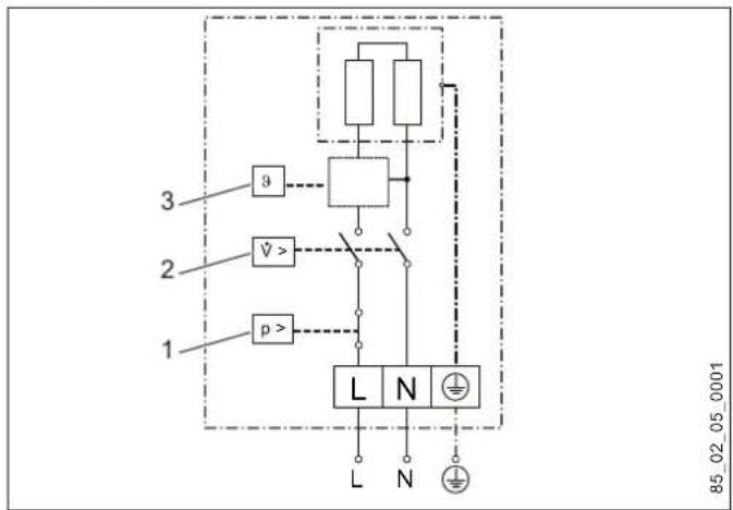 AEG MTE 440 - Elektrik devre şeması - 2