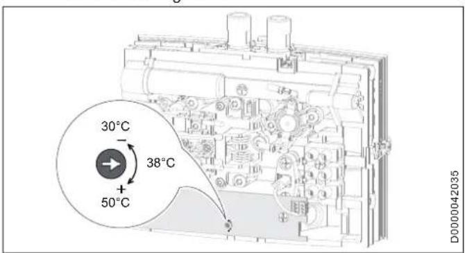 AEG MTE 440 - Maximale temperatuur instellen - 1