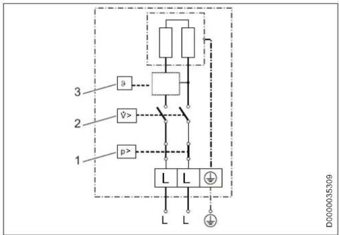 AEG MTE 440 - Maddi hasar - 1