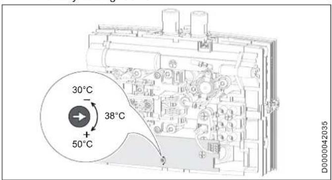 AEG MTE 440 - Setting the maximum temperature - 1