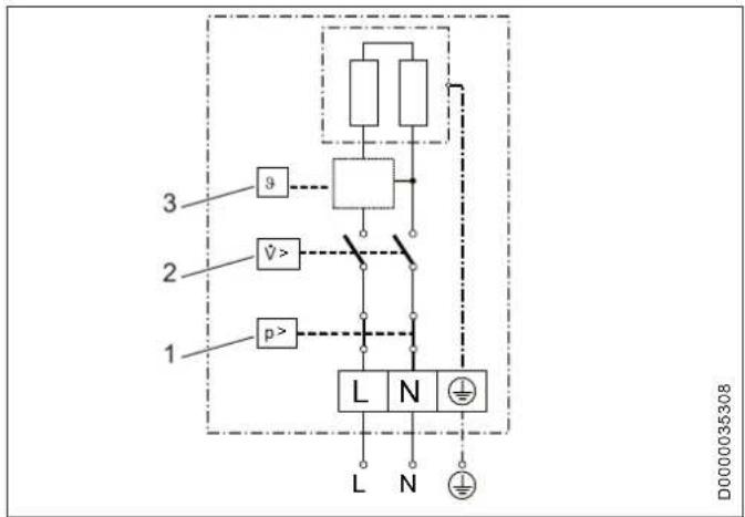 AEG MTE 440 - Elektrik devre şeması - 1