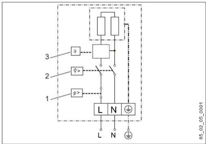 AEG MTE 440 - Schemat połączeń elektrycznych - 2