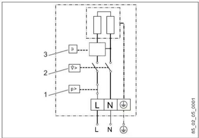 AEG MTE 440 - MTE 440 en MTE 570 - 1