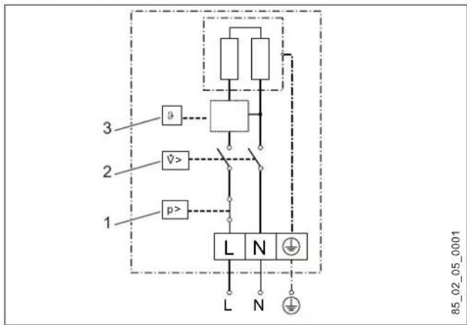 AEG MTE 440 - MTE 440 a MTE 570 - 1