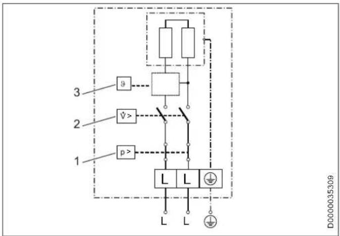 AEG MTE 440 - Installation - für den Fachhandwerker - 1