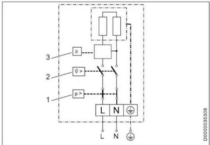 AEG MTE 440 - MTE 350 - 1