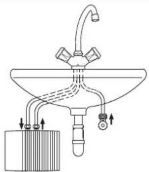 AEG MTE 440 - Montáž pod umyvadlo - 1