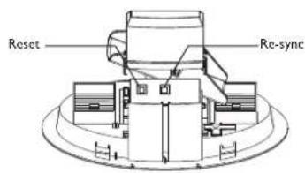 Cresta RGR380 - RAIN COLLECTOR / REMOTE SENSOR: - 5