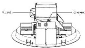Cresta RGR380 - Pluviometre /capteur extérieur - 5