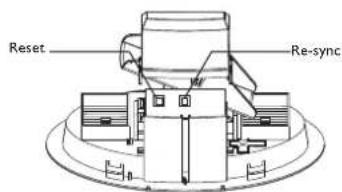 Cresta RGR380 - Regenmesser/Funksensor - 5