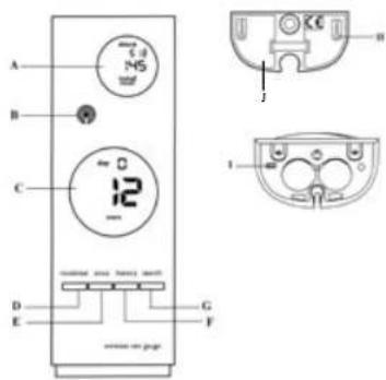 INVENTUM RM4 - Voor het eerste gebruik - 1