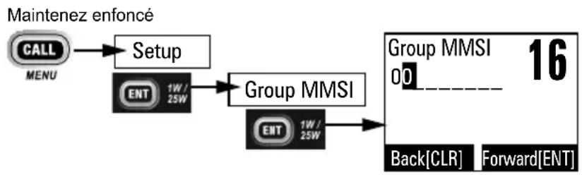 PRESIDENT MC8050 DSC - Numéro MMSI de groupe - 1