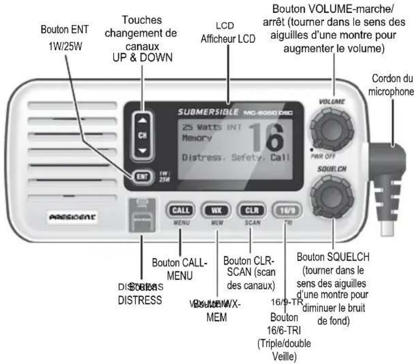 PRESIDENT MC8050 DSC - Fonctions de la radio - 1