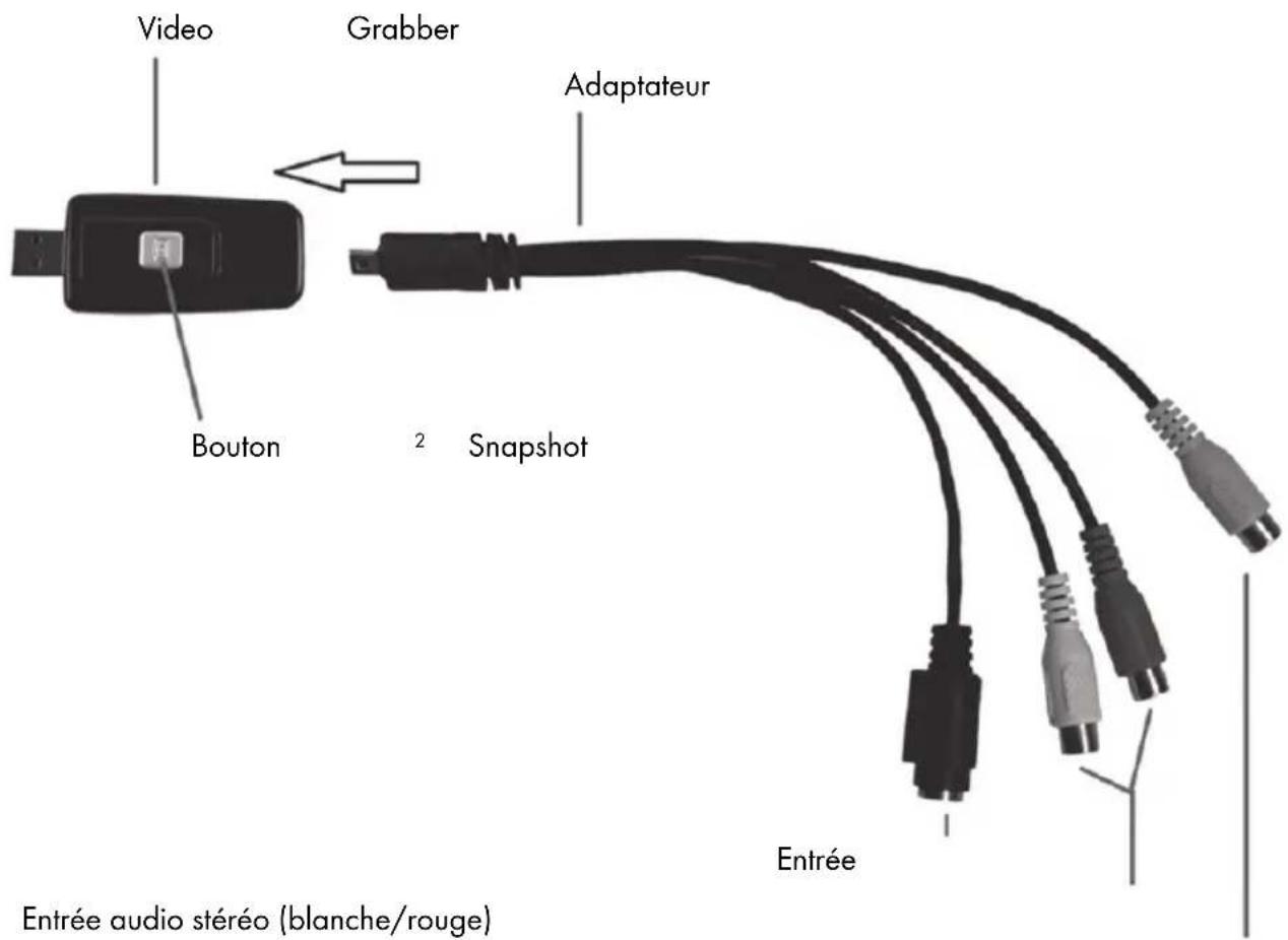 SILVERCREST SVG 2.0 A2 - Vue d'ensemble des connexions - 1