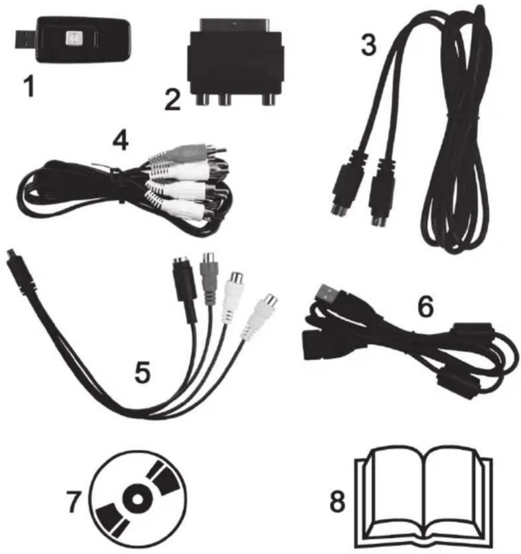 SILVERCREST SVG 2.0 A2 - Supplied items - 1