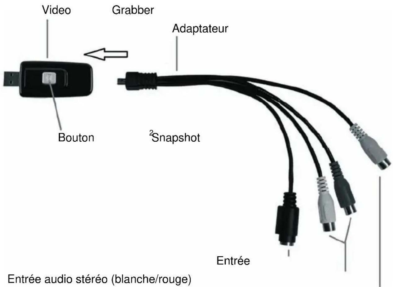 SILVERCREST SVG 20 A1 - Vue d'ensemble des connexions - 1