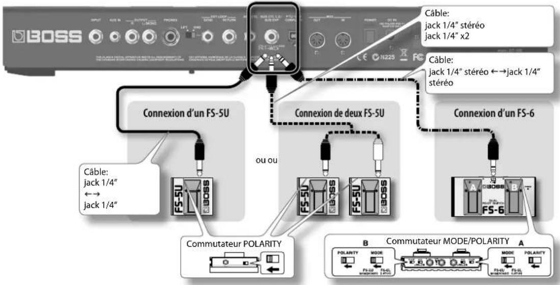 BOSS GT100 - Réglages de pédales (Control/Expression) - 1