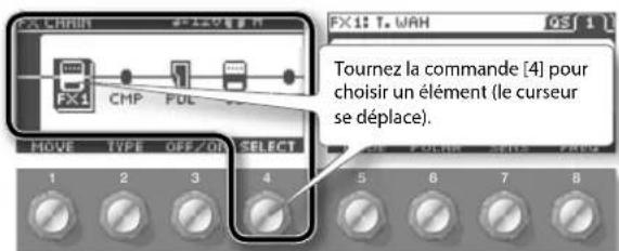 BOSS GT100 - Sélectionnez un élément - 2