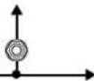 BOSS GT100 - Utiliser les prises SEND/RETURN - 4
