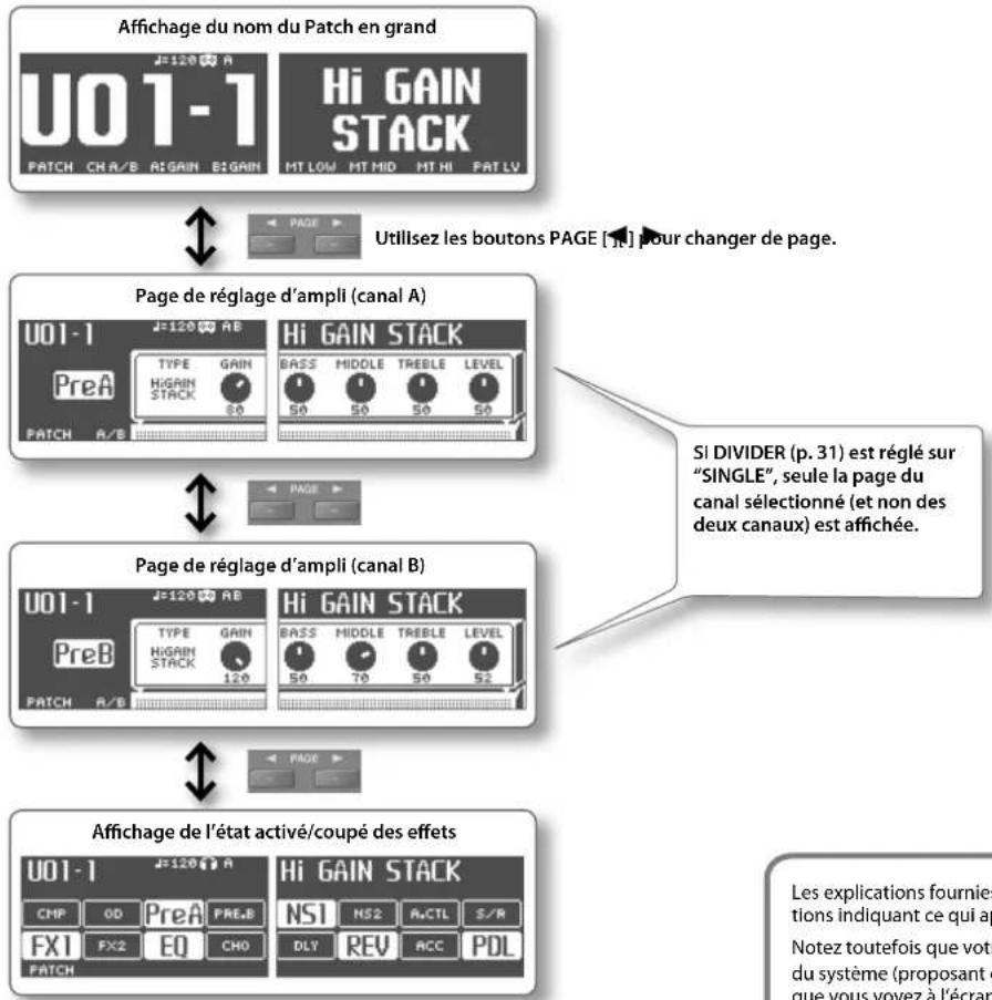 BOSS GT100 - Page principale - 2