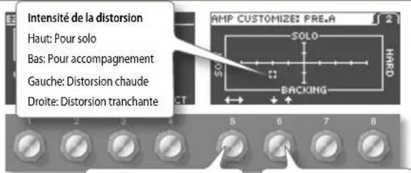 BOSS GT100 - Réglez l'intensité de la distorsion - 2