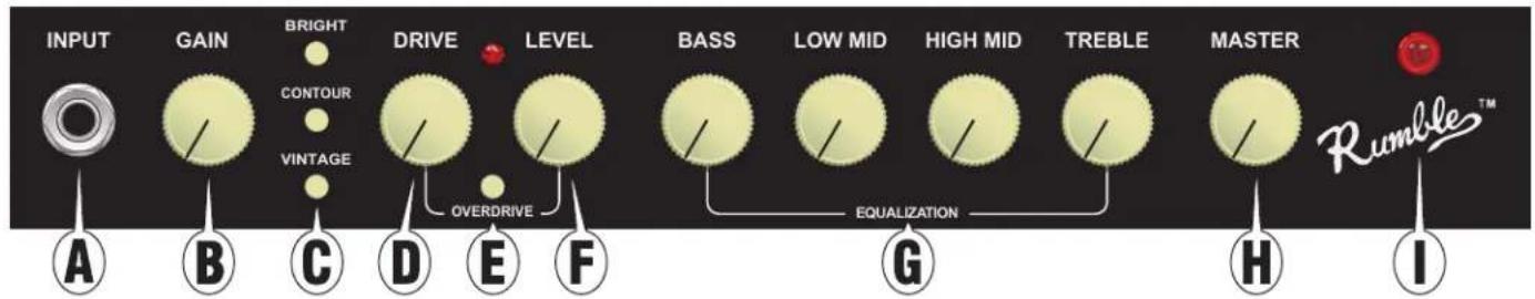 FENDER Rumble 100 - 1